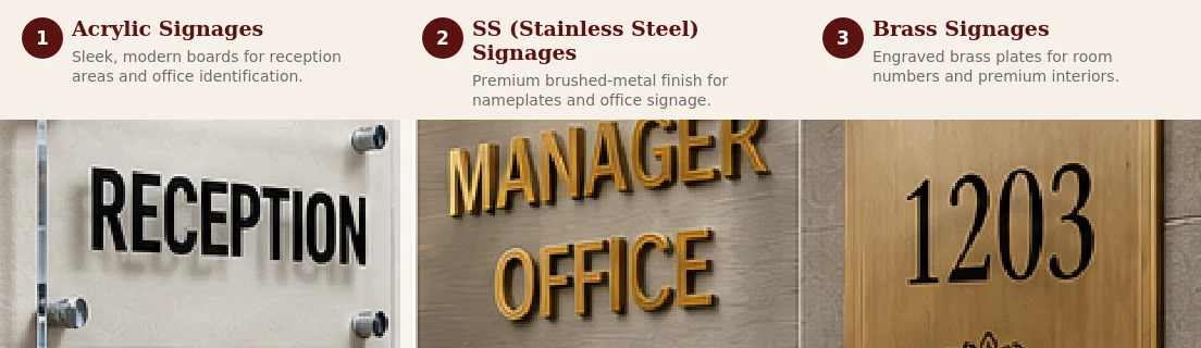 Acrylic reception signage, stainless steel manager office signage and engraved brass room number plate